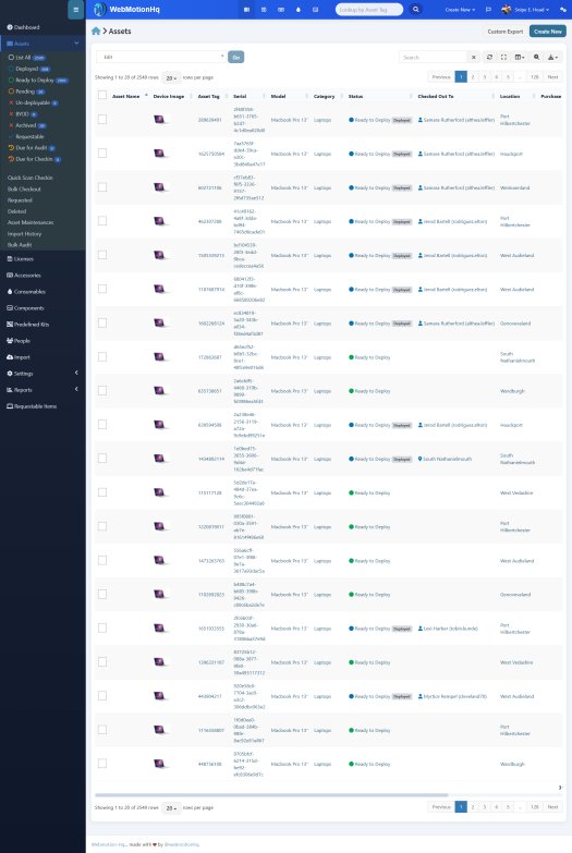 Asset and Inventory Management System detail